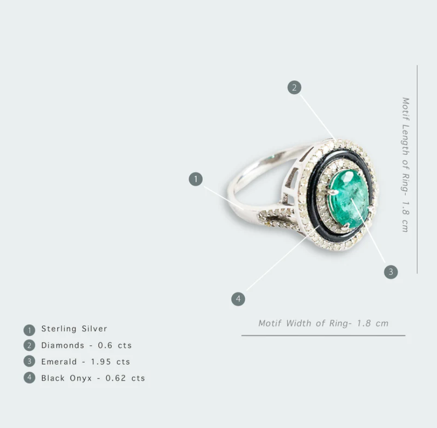 925 Silver Makiya Emerald And Diamond Cocktail Ring - Amrrutam