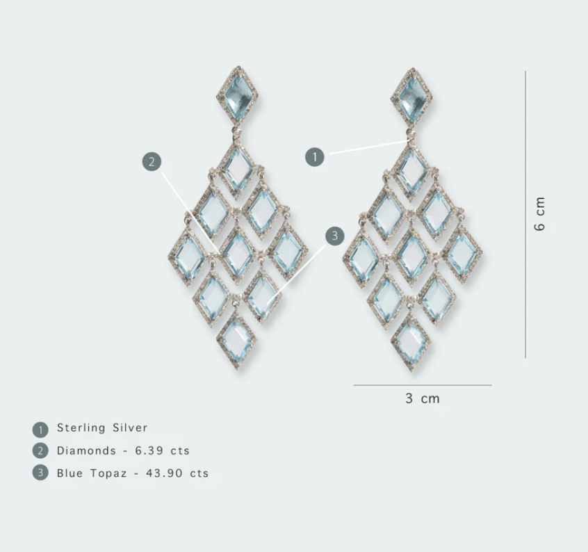 925 Silver Diamante Blue Topaz Waterfall Earrings - Amrrutam 