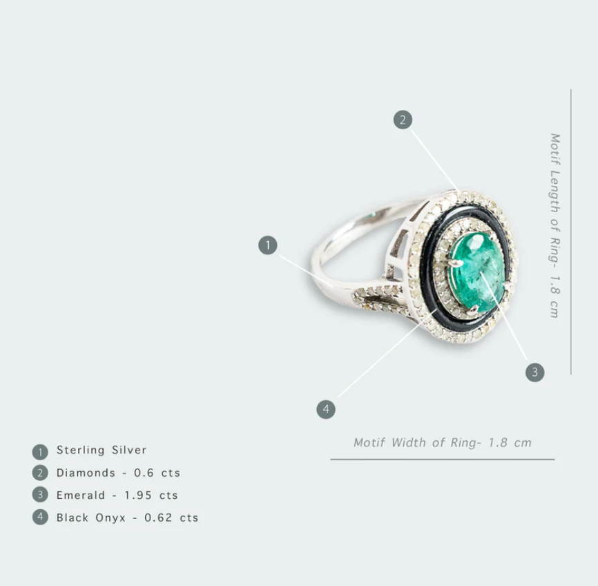 925 Silver Makiya Emerald And Diamond Cocktail Ring - Amrrutam 